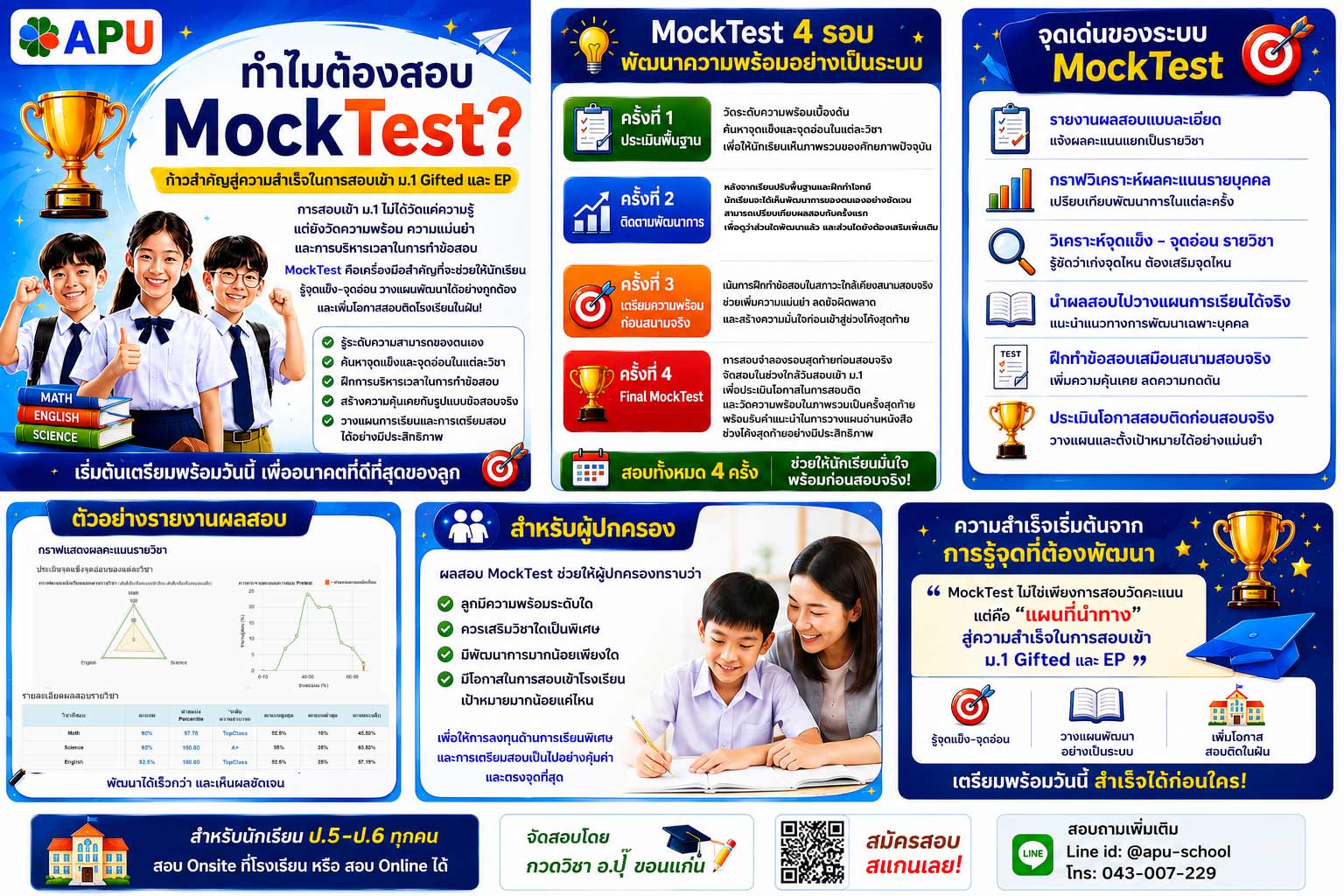 Mock Test จำลองการสอบ เตรียมสอบเข้า ม.1 Gifted / SMTE / EP.